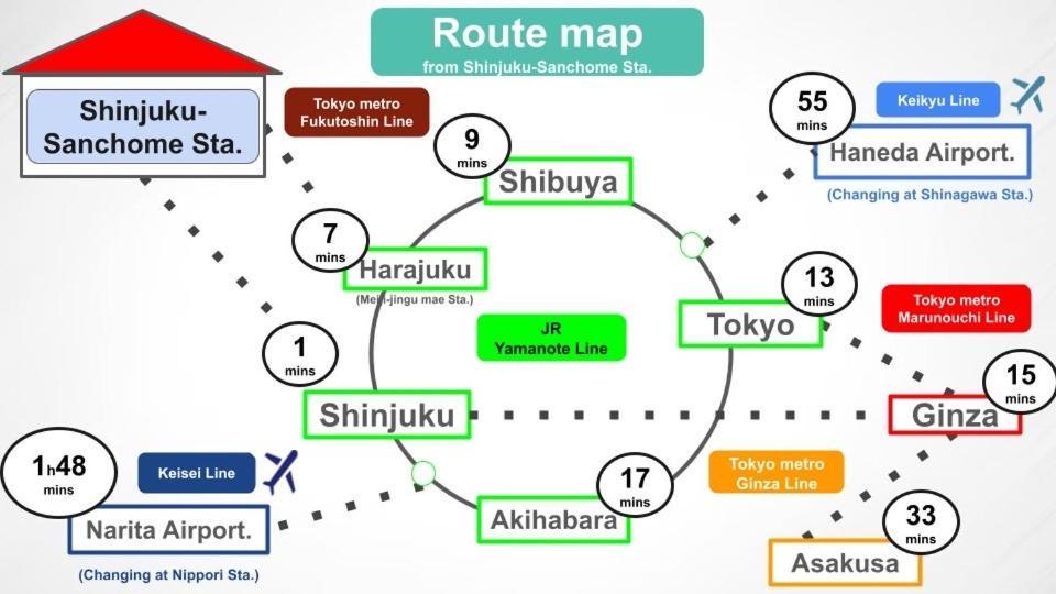 #9 3Mins To Station 1Stop To Shinjuku Stylish Apartment With Plenty Of Sunlight Tōkyō Extérieur photo